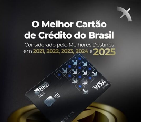 BRB DUX é eleito o melhor cartão de crédito do país pelo quinto ano consecutivo