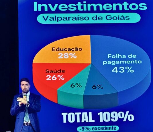 Valparaíso é destaque em congresso nacional sobre gestão pública