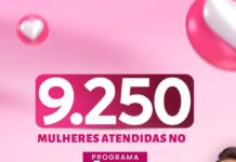 Novas perspectivas em saúde feminina: Programa Saúde da Mulher alcança 9.250 atendimentos em Novo Gama