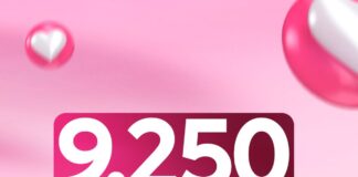 Novas perspectivas em saúde feminina: Programa Saúde da Mulher alcança 9.250 atendimentos em Novo Gama