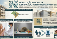 Campanha nacional de coleta de DNA mobiliza famílias de desaparecidos no DF