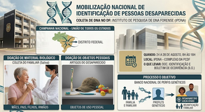 Campanha nacional de coleta de DNA mobiliza famílias de desaparecidos no DF