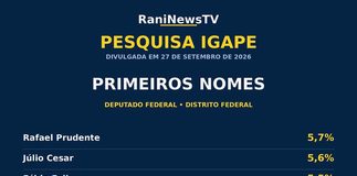 Ascensão na reta final: Cris Britto cresce na pesquisa IGAPE e destaca-se na disputa pela Câmara Federal no Distrito Federal