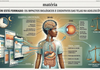 A geração hiperconectada em xeque: os impactos do excesso de telas na saúde física, visual e cognitiva dos adolescentes